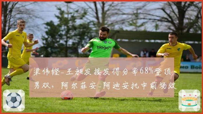 梁伟铿_王昶发接发得分率68%登顶男双，阿尔菲安_阿迪安托中前场效率能否反超？